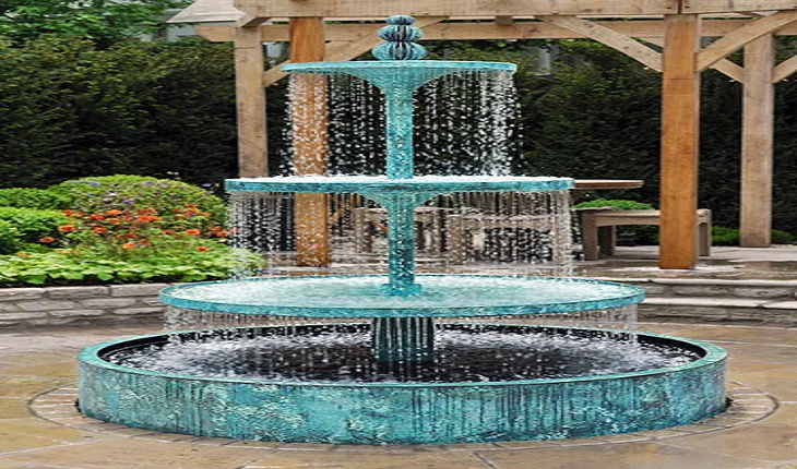 Garden Fountain Manufacturers